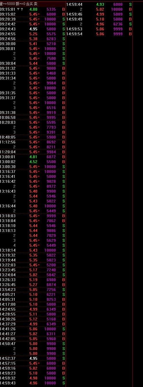 被错误解读的公告,深入分析兆新股份可转债换
