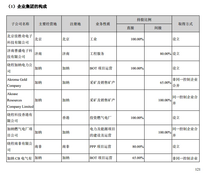 机动车税率必须是13%吗 38juxcco2qg5.png_max.png