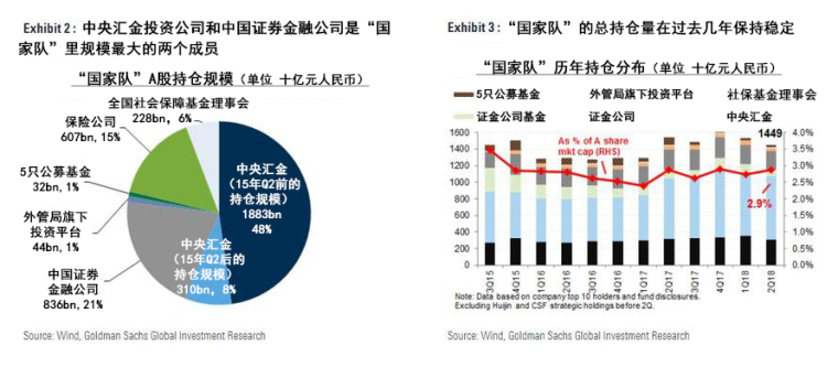 我国经济总量已达到_我国经济gdp总量图(2)