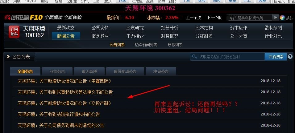天翔环境 利空出尽 重装起航!_天天565_ sz300362_ 重组_ 淘股吧