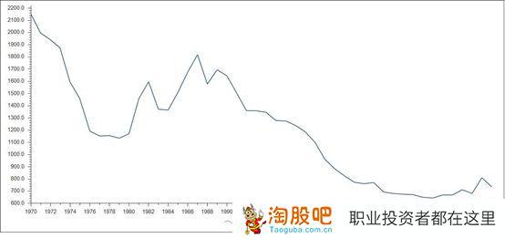 中国放开二胎 人口_放开二胎