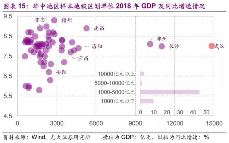 新疆gdp占全国多少_北上广深推动中国经济增长GDP占全国多少(3)