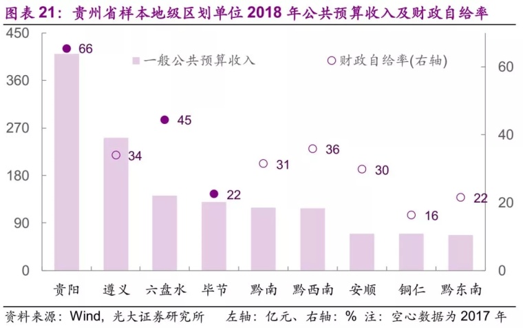 安庆gdp中石化占多少_德国占欧元区GDP多少