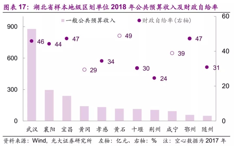 陕西gdp占全国多少_陕西美食图片(2)