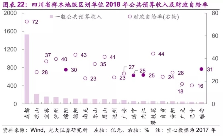 陕西gdp占全国多少_陕西美食图片(2)