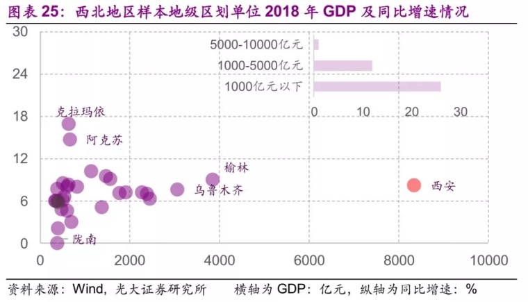 香港gdp占全国多少_43个投资项目涌入,柬埔寨21个经济特区直追深圳(3)