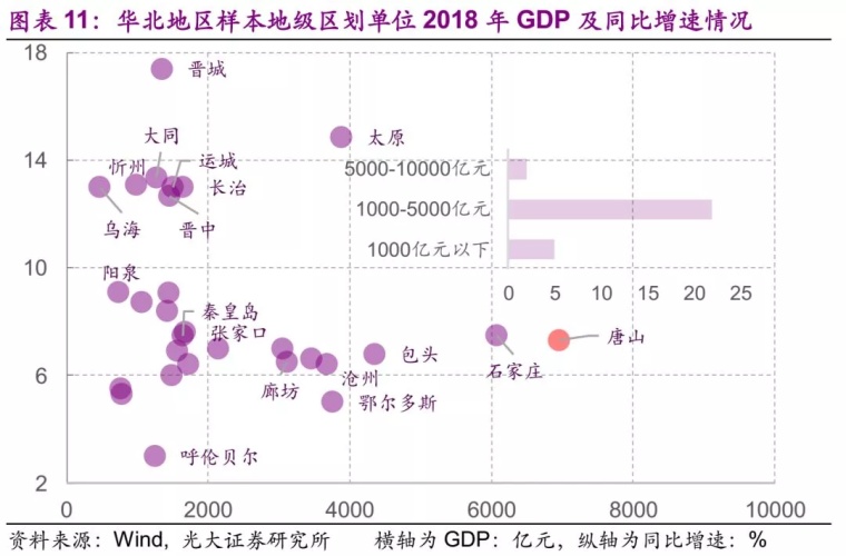 新疆gdp占全国多少_北上广深推动中国经济增长GDP占全国多少(2)