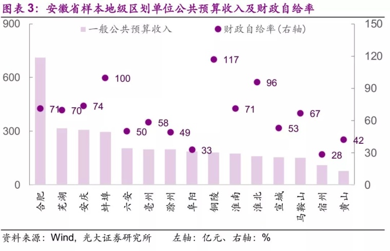 中国股市占gdp_世德散人 回复 vvv881 对上海梅林是当时非常 著名的 互联网公司,长得很高,跌起来飞快 还有琼海虹 综艺股份 康