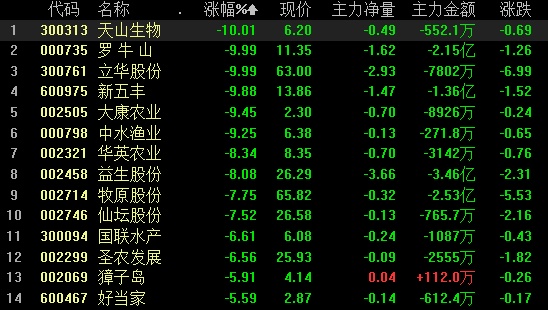 股票涨停怎么算的 1tgootj3mmuz.png_760w.png