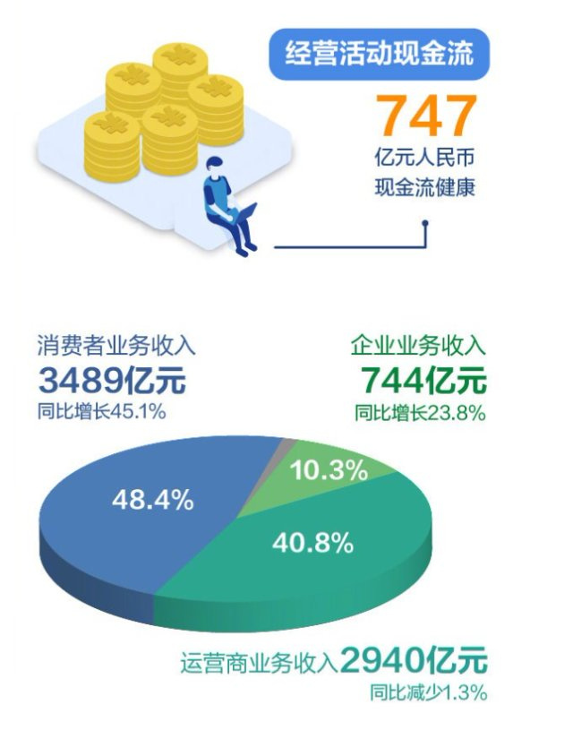 中国芯片企业上市公司 k32jivw833ok.jpg_max.png