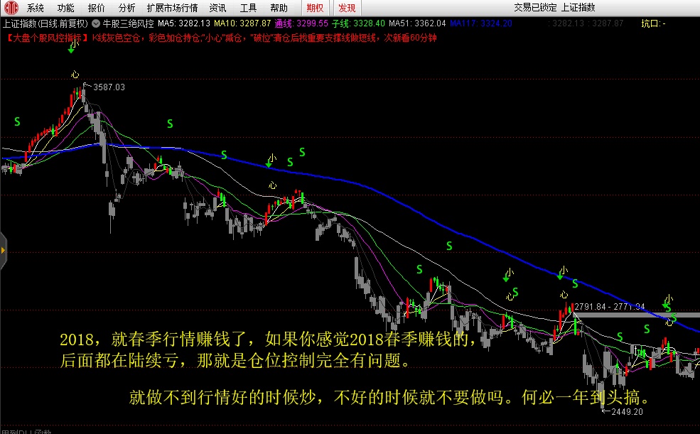 股市人均亏损_基金亏损图片(3)
