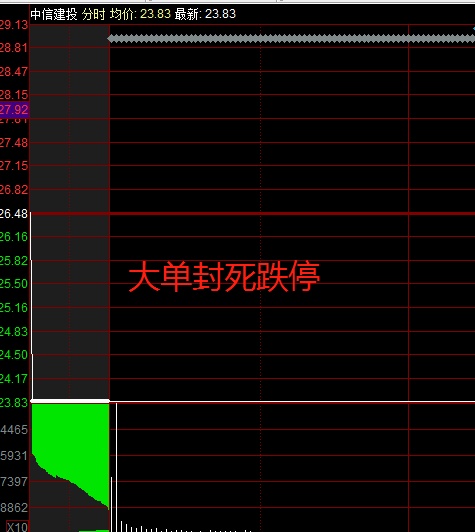 怎么识别人气股 exq1pb8s7tlb.jpg_760w.png