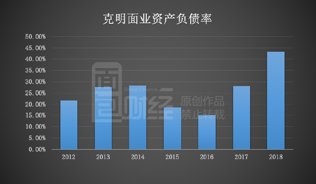 面业排名_平面构成面的构成图片(2)