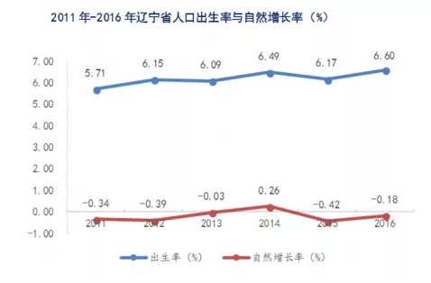 全国人口最多人口那个省_那个省邹姓最多