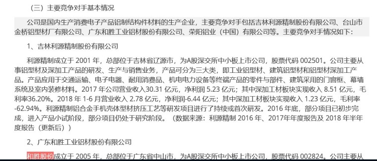 gta5线下炒股竞争对手