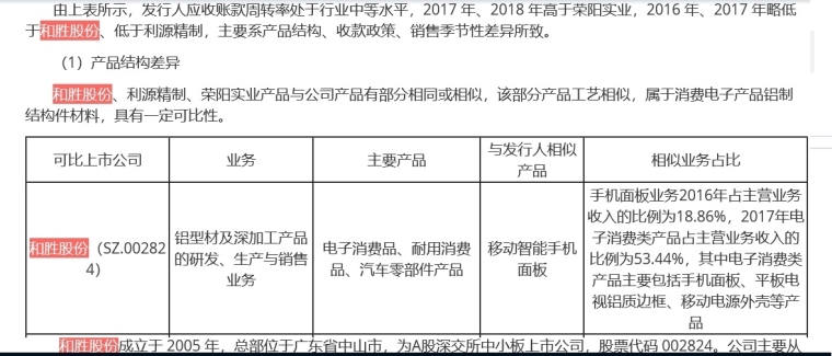 gta5线下炒股竞争对手