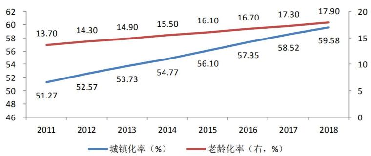 印度人口密度是多少_2017年全球电梯行业市场概况及竞争格局分析