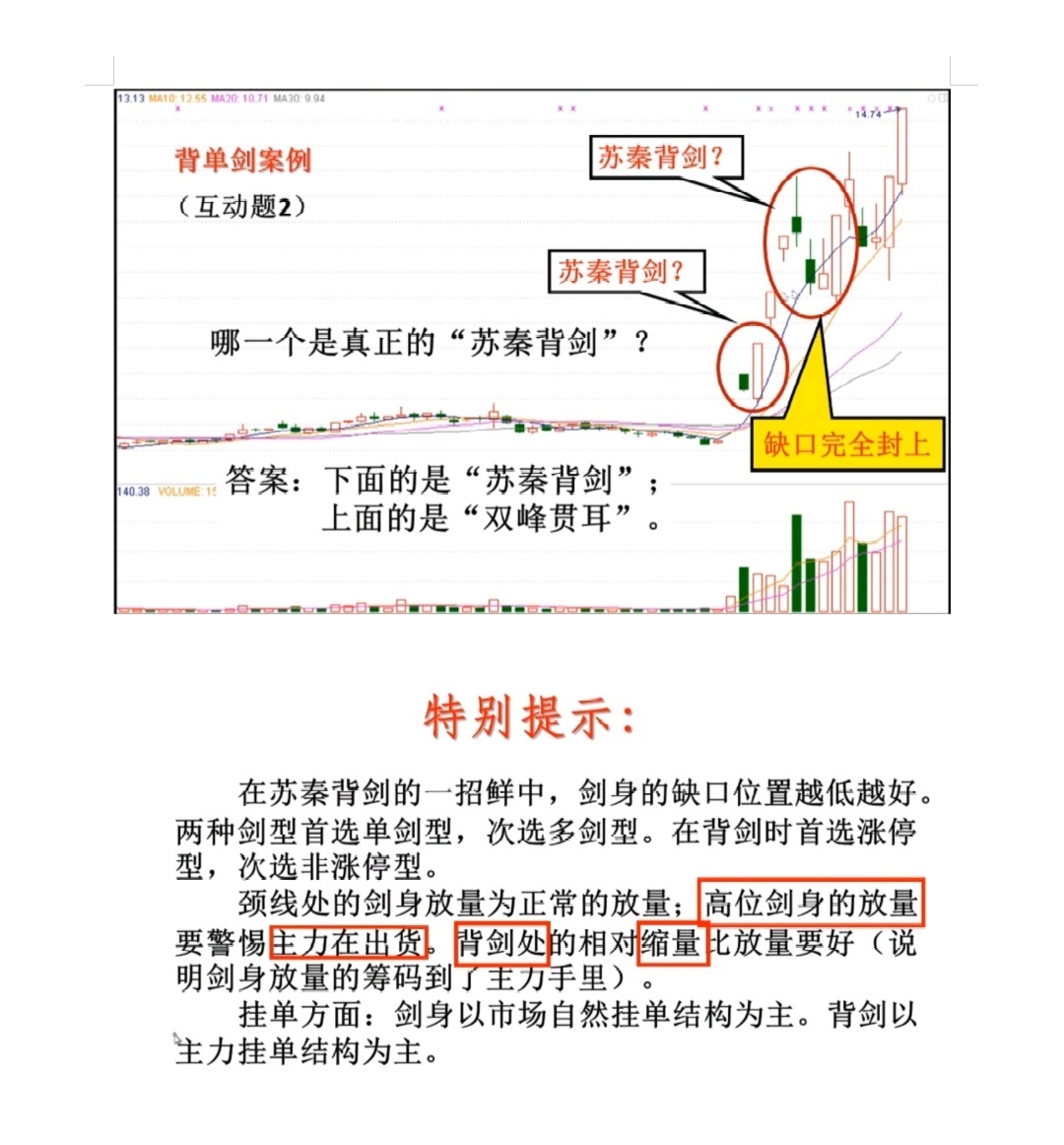 n字涨停板之苏秦背剑战法