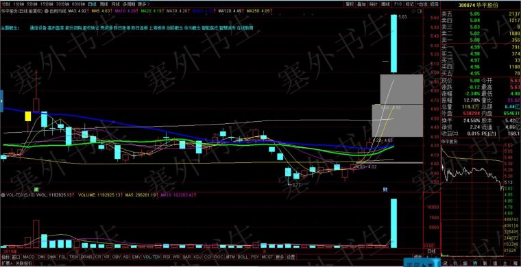 人口诅咒做一全面解释_人口诅咒申论答案华图(3)