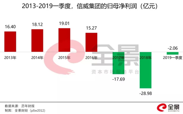 人均2个字_招聘图片两个字(2)