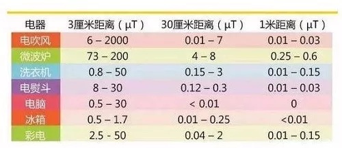 牛智商排名_狗狗智商排名(2)
