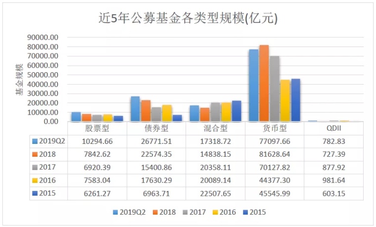 股票代码 600786 2003年年度报告