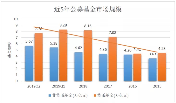 股票代码 600786 2003年年度报告