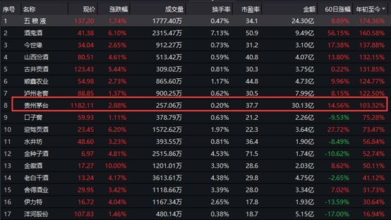 今世缘gdp_今世缘