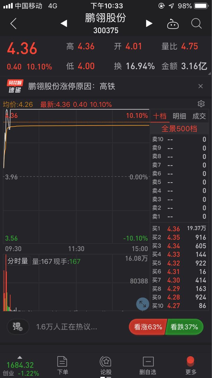 淘股吧电脑版，淘股吧电脑版的题材掘金？