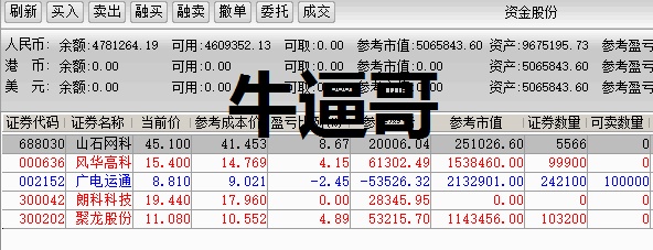 第28届 湖南顽主杯 实盘大赛