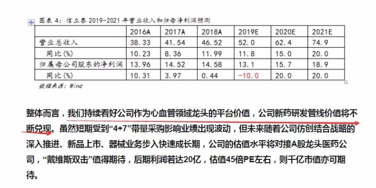 3. 佳隆股份( 002495 )澳门交易所   粤港澳大湾区