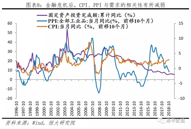 根据财政政策调节国民经济总量_财政政策图片(2)