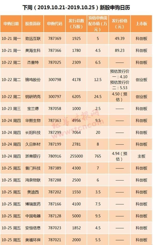 eqip1lo31ss7.jpg_760w.png