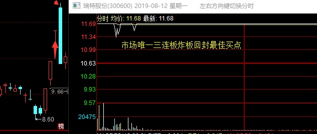 最高板和弱转强