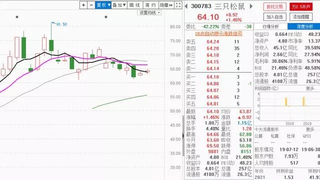 20年双十一电商gdp_十一届三中全会图片(2)
