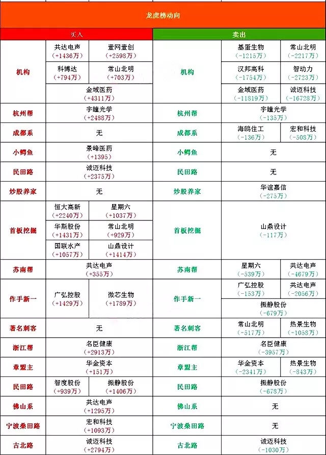 太湖县2020多少人口_人口普查(2)