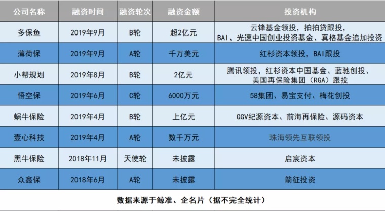 哪些工作可以月入十万 os20eywz5mvs.jpg_760w.png