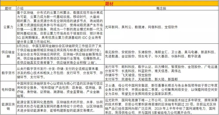 概念股怎么分类 8ntu7thi4ys7.jpg_760w.png