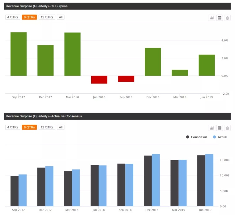 购买脸书、FB、Facebook账号：低风险高回报的选择平台揭秘！