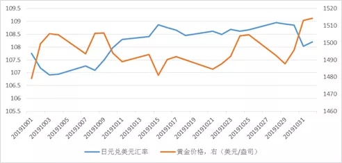 特多GDP_薇尔莉特多屏手机壁纸(2)