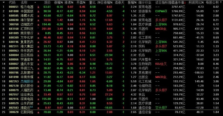 今年适合做什么行业2024 e6nhgkszldya.jpg_760w.png