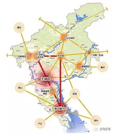 大湾区一些规划图