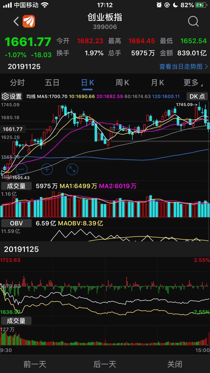 基金多久调仓换股一次 owxb6c2bqw8z.jpg_760w.png