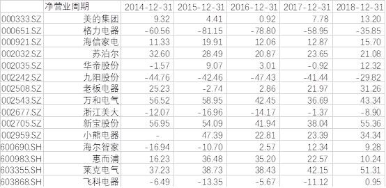 制造商库存计入gdp_csgo库存图片(2)