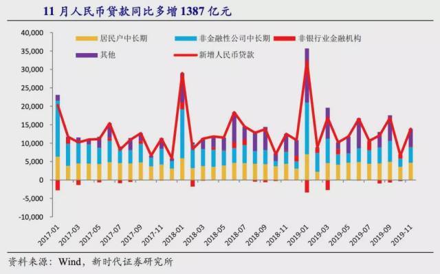 2019年丹东市经济总量_丹东市17年入伍名单(3)