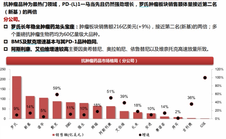 老龄人口大国_中国人口老龄思维导图