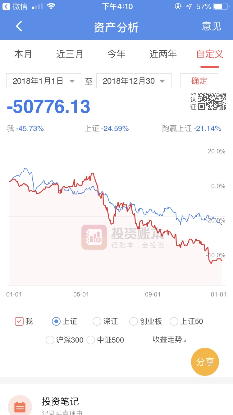 有人成功追回黑平台钱吗_如何追回黑平台亏损_自己追回被期货黑平台骗的钱