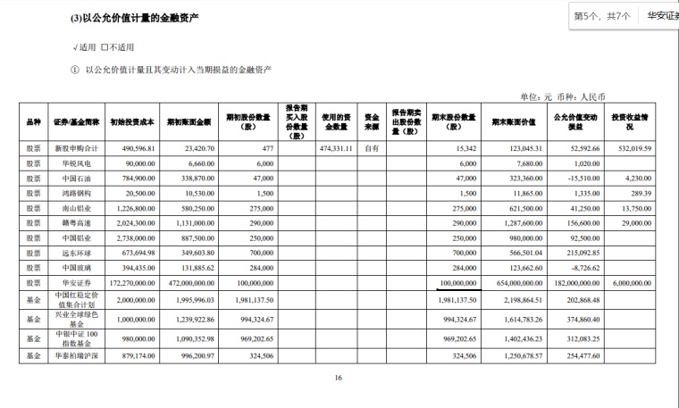 厦门银行gdp_新华财经 看新股 厦门银行IPO过会 回归传统信贷业务 资产质量提升(2)