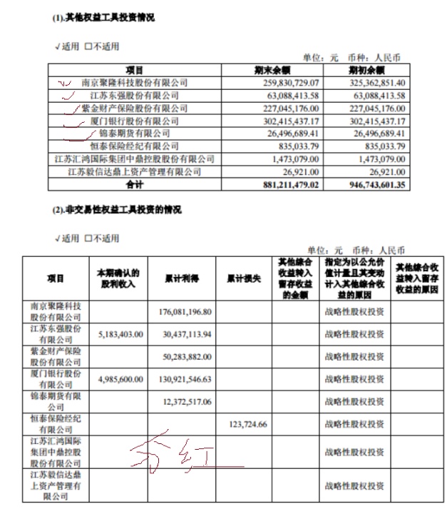 厦门银行gdp_新华财经 看新股 厦门银行IPO过会 回归传统信贷业务 资产质量提升(2)