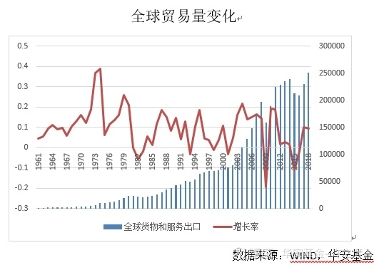 欧盟经济总量排名_欧盟成员国人口排名(2)